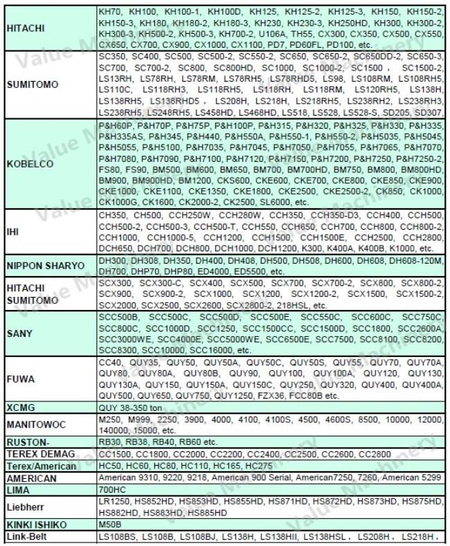 Catalogo gru cingolate 650.jpg